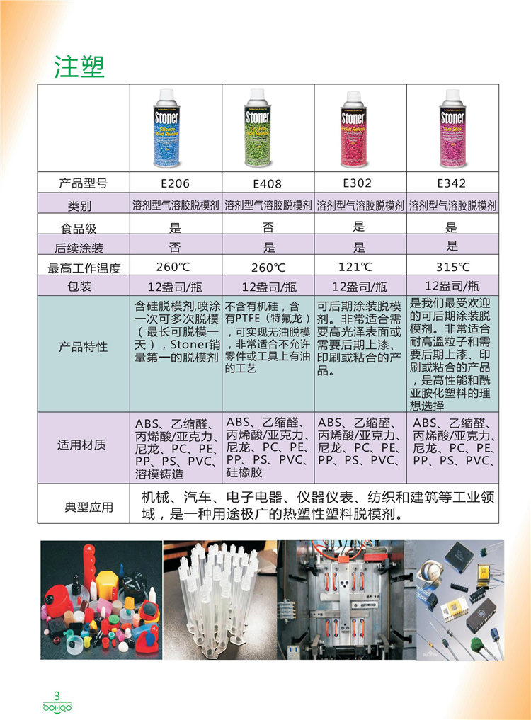 美國(guó)Stoner產(chǎn)品畫冊(cè)：塑料、聚氨酯、復(fù)合材料、橡膠制品等行業(yè)助劑（脫膜劑、清潔劑、防銹劑 、除油劑、潤(rùn)滑劑、助流劑等）-3