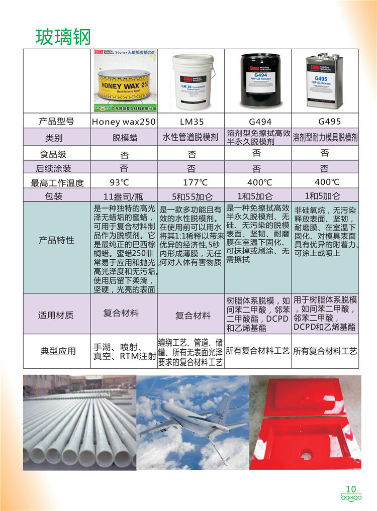 美國(guó)Stoner產(chǎn)品畫冊(cè)：塑料、聚氨酯、復(fù)合材料、橡膠制品等行業(yè)助劑（脫膜劑、清潔劑、防銹劑 、除油劑、潤(rùn)滑劑、助流劑等）-10