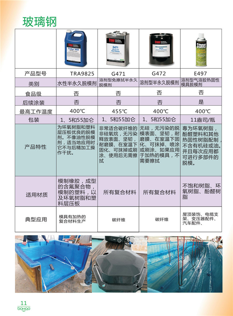 美國(guó)Stoner產(chǎn)品畫冊(cè)：塑料、聚氨酯、復(fù)合材料、橡膠制品等行業(yè)助劑（脫膜劑、清潔劑、防銹劑 、除油劑、潤(rùn)滑劑、助流劑等）-11