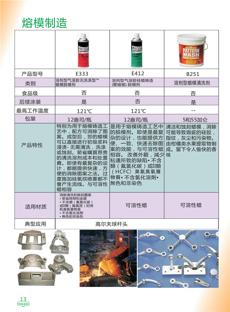 美國(guó)Stoner產(chǎn)品畫冊(cè)：塑料、聚氨酯、復(fù)合材料、橡膠制品等行業(yè)助劑（脫膜劑、清潔劑、防銹劑 、除油劑、潤(rùn)滑劑、助流劑等）-13