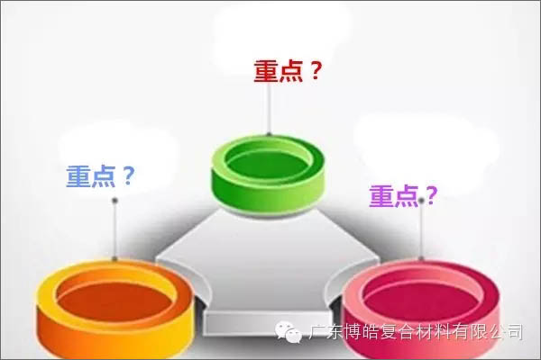 【博皓課堂】團(tuán)隊(duì)拖延癥，腫么辦？-2